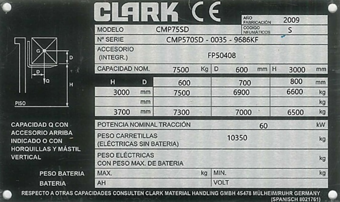 CLARK CMP75SD REF. PE2506002 - Imagen 2